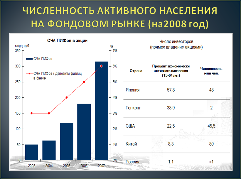 Малая энциклопедия трейдера купить
